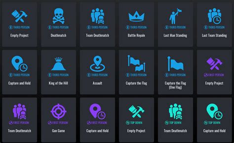 All Games Categories .